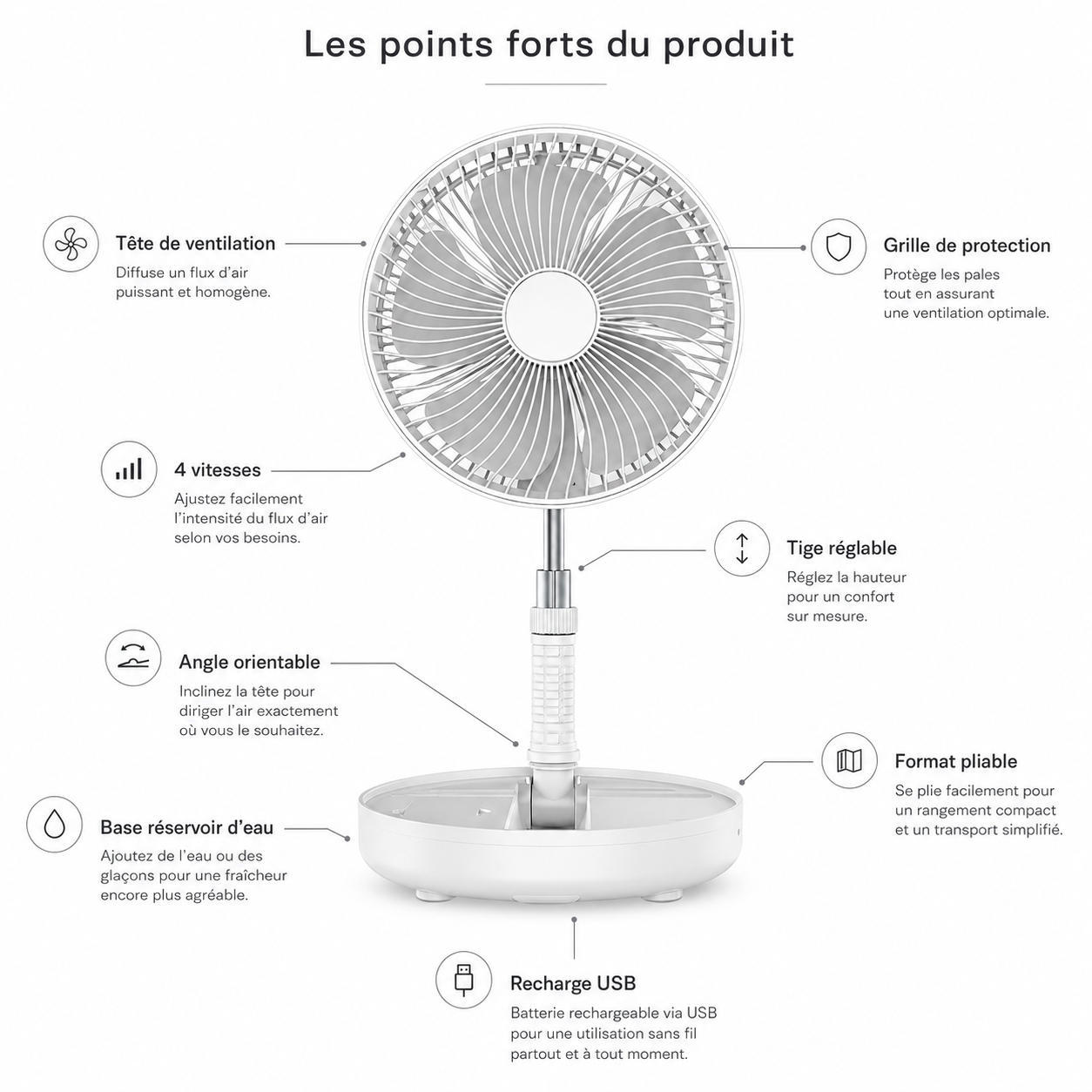 Ventilateur pliable rechargeable avec brumisateur
